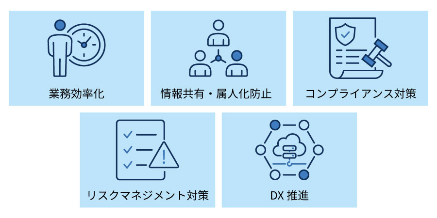 文書管理が必要とされる主な理由