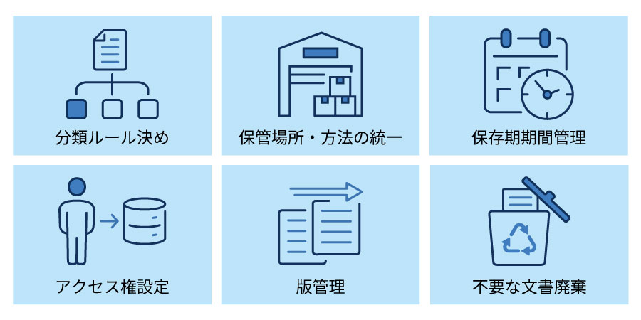 文書保管の基本ルール