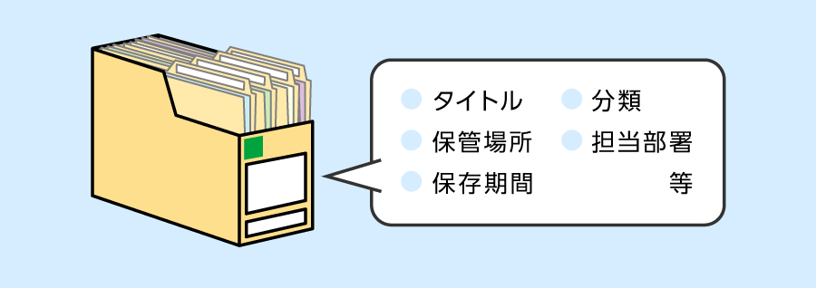 ボックスファイルの説明図